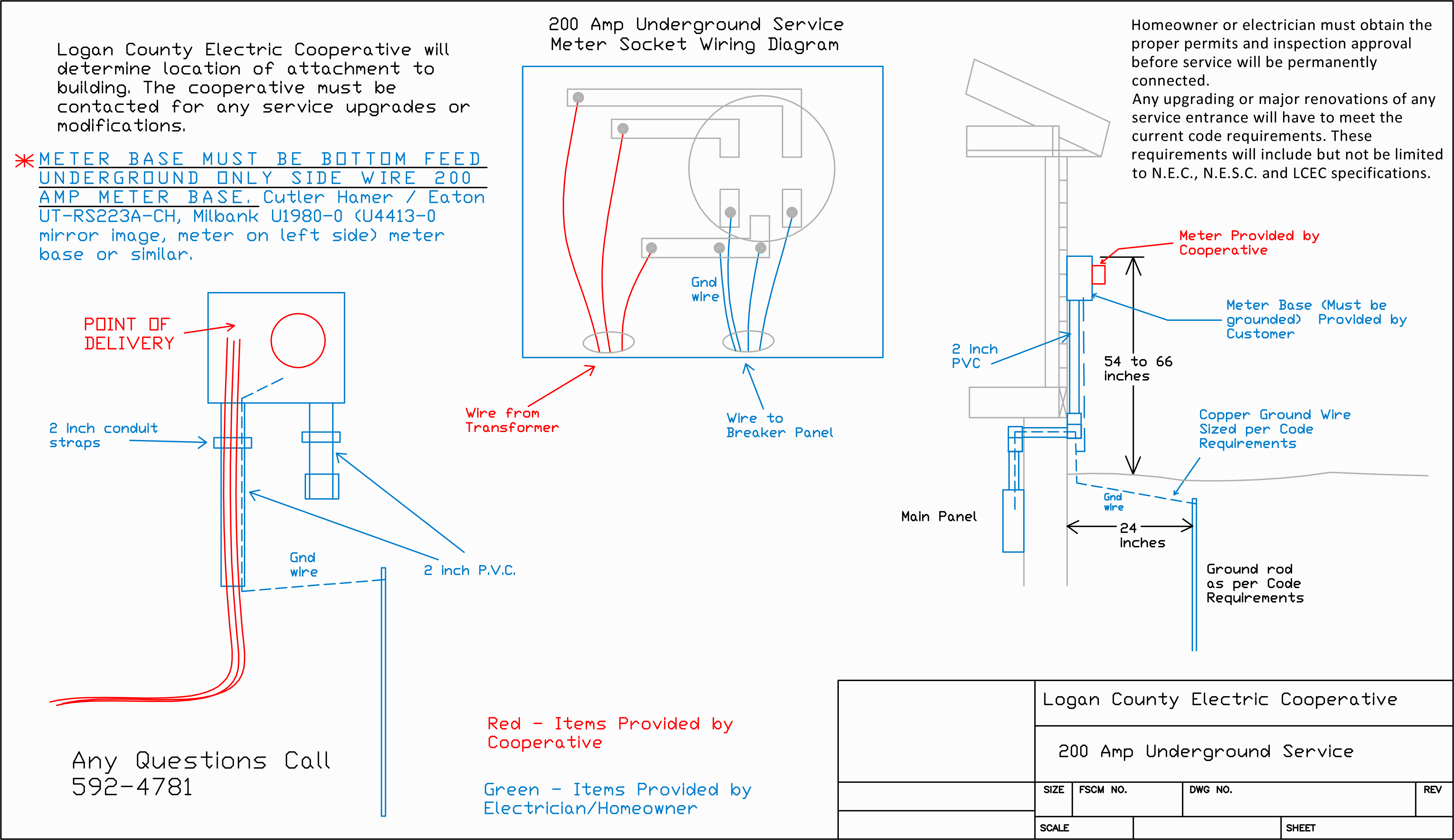 Underground Diagram