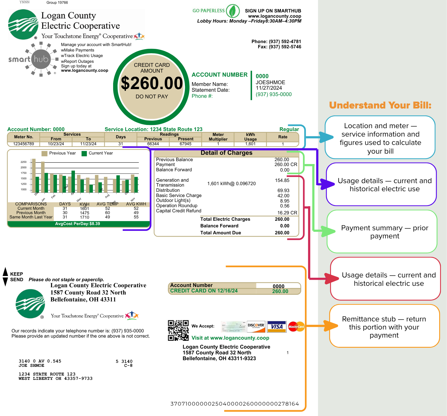 Understand your Bill